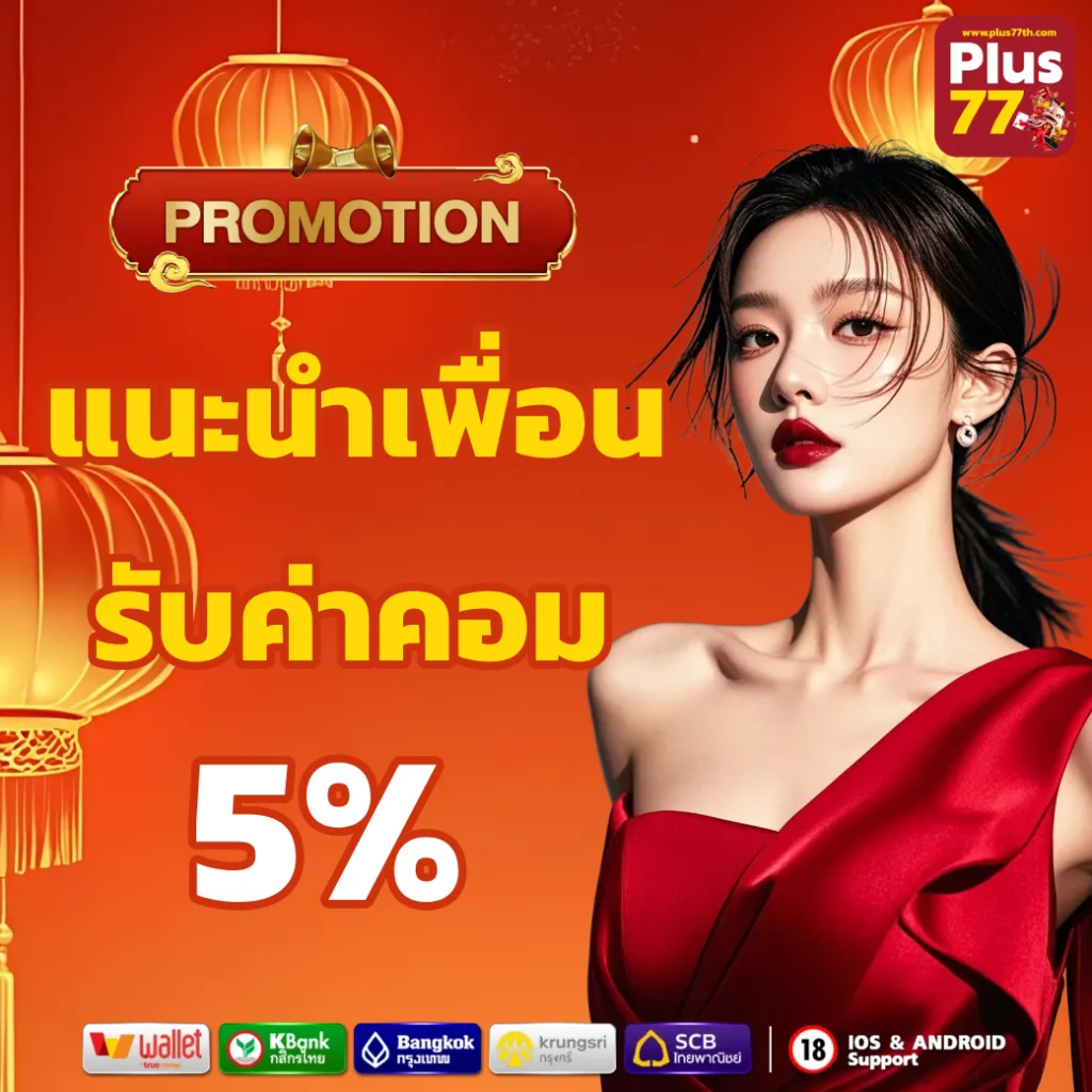 plus77 slot